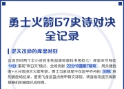 开云APP-阿根廷翻盘比利时，加维三分雨点燃全场的简单介绍