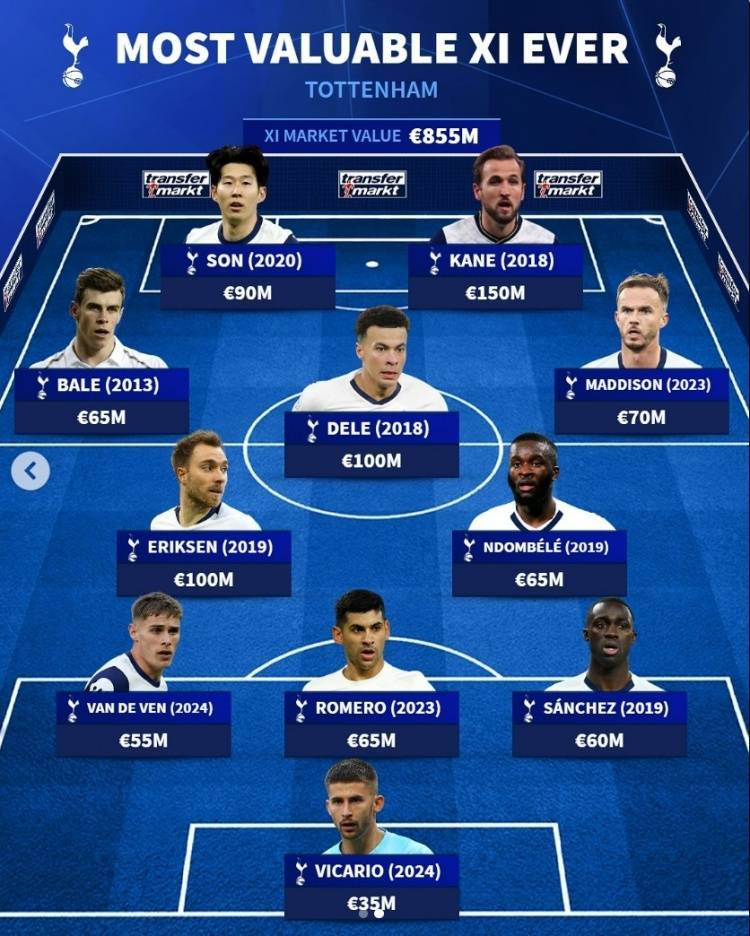 关于热刺1-0小胜南安普顿，稳固前四位置的信息