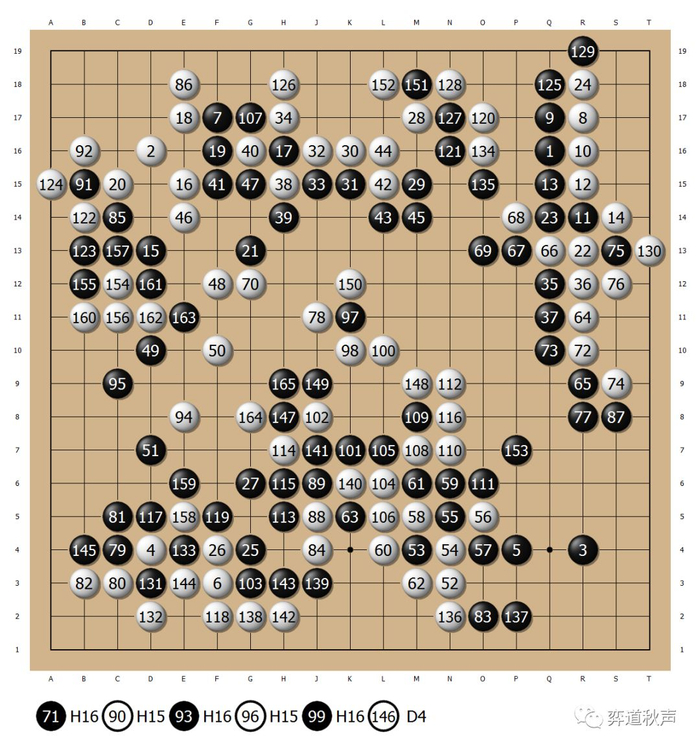 祖亚空门扳平比分,赛季保留不败战绩的简单介绍 祖亚空门扳平比分,赛季保留不败战绩的简单介绍