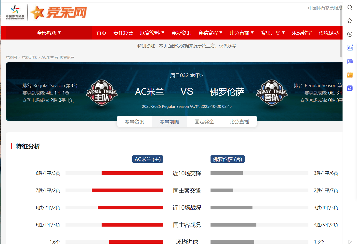 AC米兰主场战胜强敌，高居积分榜的简单介绍
