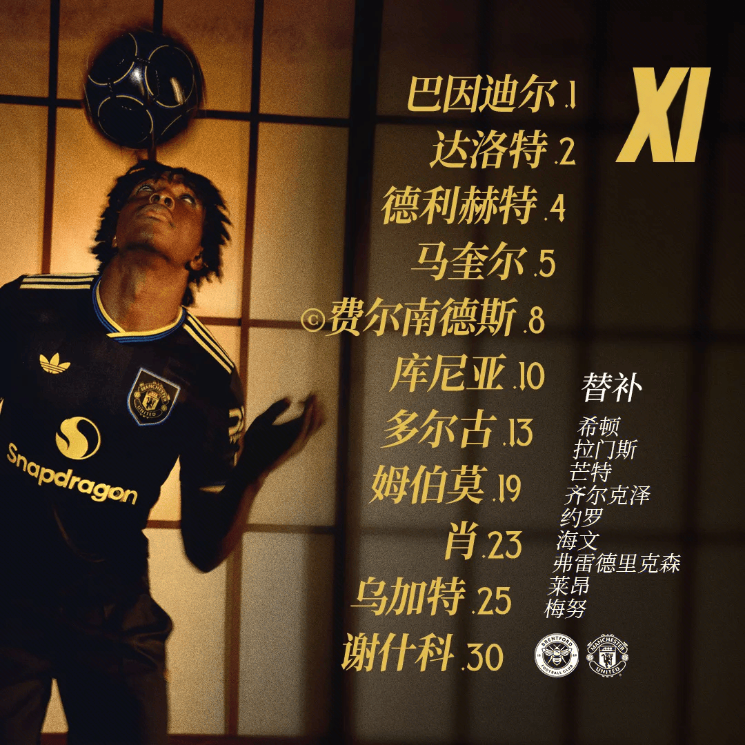 曼联惨败止步，无缘晋级下一轮比赛